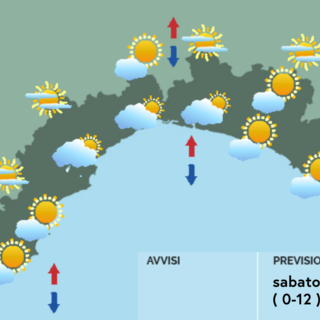 Meteo, al mattino nuvolosità sparsa su gran parte della Liguria
