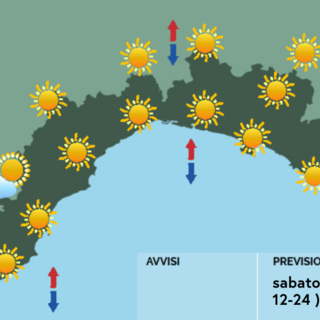 Meteo, cieli sereni su tutta la Liguria