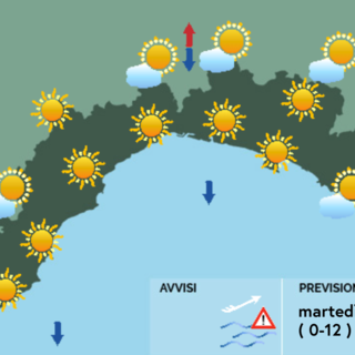Meteo, al mattino cieli sereni o poco nuvolosi su gran parte della Liguria