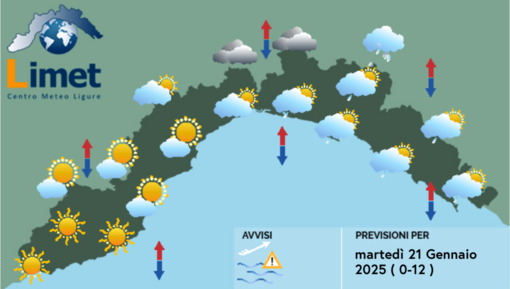 Meteo, in mattinata raffiche di tramontana superiori ai 50 km/h Meteo, in mattinata raffiche di tramontana superiori ai 50 km/h