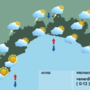 Meteo, temporali sull’entroterra e possibili piogge sulla costa