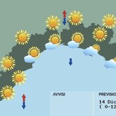Meteo, l'anticiclone è ai saluti. In tutta la Liguria aumenta la nuvolosità