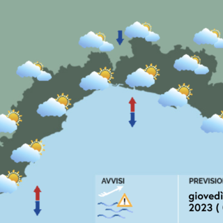 Meteo, al mattino cielo nuvoloso in tutta la Liguria ma nel pomeriggio ritorna il sole Meteo, al mattino cielo nuvoloso in tutta la Liguria ma nel pomeriggio ritorna il sole