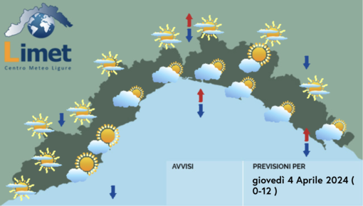 Meteo, ritorna un timido sole in Liguria: temperature in graduale rialzo