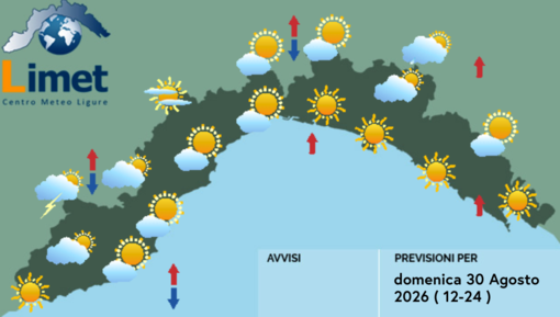Meteo, al mattino nuvolosità sparsa sul genoveseto occidentale Meteo, al mattino nuvolosità sparsa sul genoveseto occidentale