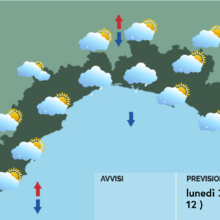 Meteo, al mattino piogge sparse sul settore centrale