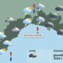 Meteo, ancora maltempo sulla Liguria: attesi forti temporali soprattutto in mattinata