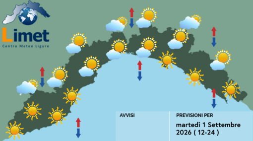 Meteo, al mattino cieli parzialmente nuvolosi sui settori costieri Meteo, al mattino cieli parzialmente nuvolosi sui settori costieri