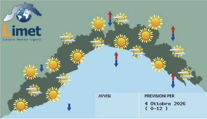 Meteo, domenica prevalentemente soleggiata sulla Liguria con temperature superiori alla media Meteo, domenica prevalentemente soleggiata sulla Liguria con temperature superiori alla media