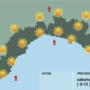Meteo, sabato caldo e soleggiato sulla Liguria