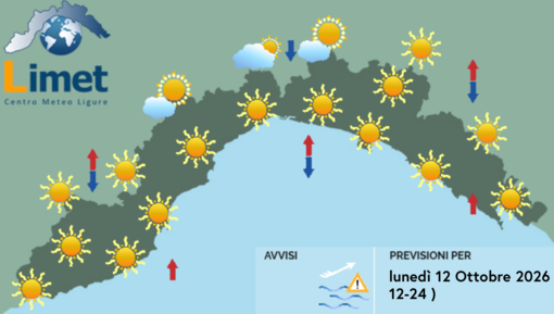 Meteo, giornata caratterizzata da condizioni di stabilità Meteo, giornata caratterizzata da condizioni di stabilità