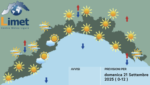Meteo, dal pomeriggio graduale aumento della nuvolosità. Atteso per lunedì un passaggio perturbato