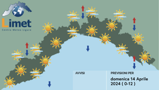 Meteo, domenica soleggiata e calda su tutta la regione