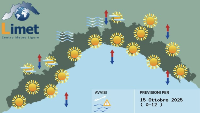 Meteo, un'altra giornata soleggiata su tutta la Liguria Meteo, un'altra giornata soleggiata su tutta la Liguria