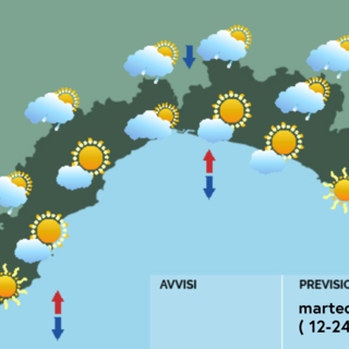 Meteo, piogge residue al mattino sul Savonese: nel pomeriggio rovesci nelle aree interne