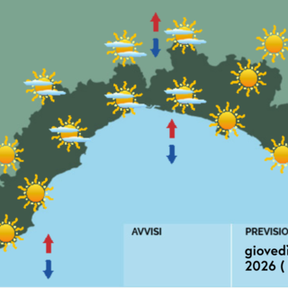 Meteo, al mattino cielo sereno su tutta la Liguria Meteo, al mattino cielo sereno su tutta la Liguria