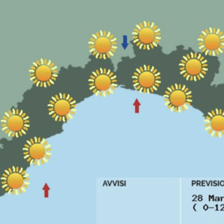 Meteo, week end senza piogge in Liguria: sole e velature in transito