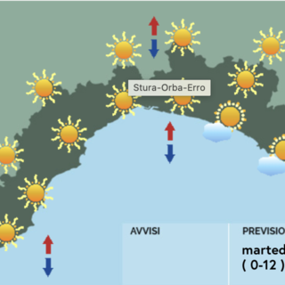 Meteo, temperature in aumento con picchi localmente superiori ai 38 gradi fra mercoledì e giovedì