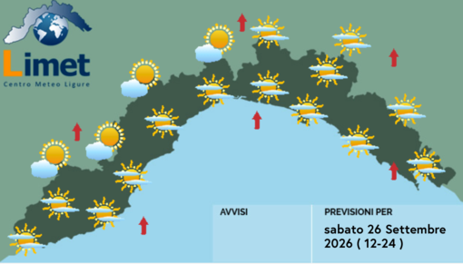Meteo, al mattino possibili nubi tra Val d’Orba, Erro e Bormida: soleggiato sul resto della regione Meteo, al mattino possibili nubi tra Val d’Orba, Erro e Bormida: soleggiato sul resto della regione