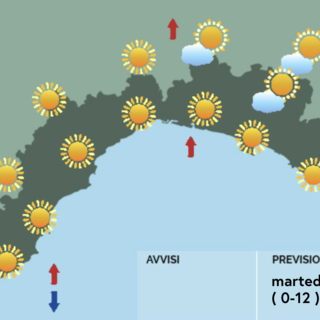 Meteo, netto miglioramento delle condizioni atmosferiche su tutta la Liguria