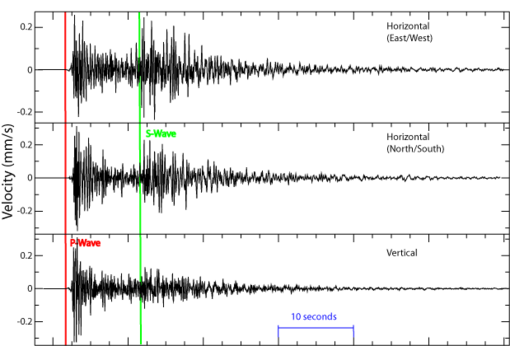 Rischio sismico: avviato studio di microzonazione sismica in 19 comuni liguri. In provincia di Savona Villanova e Cisano Rischio sismico: avviato studio di microzonazione sismica in 19 comuni liguri. In provincia di Savona Villanova e Cisano