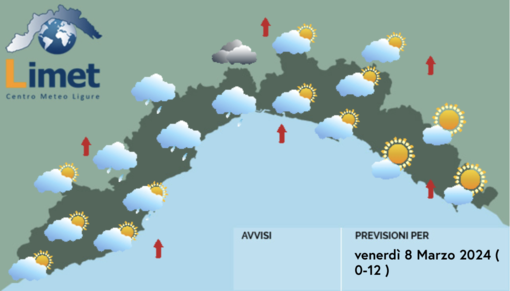 Meteo, due perturbazioni interesseranno la Liguria nei prossimi tre giorni