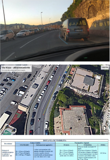 Via Nizza spunta un nuovo attraversamento pedonale Via Nizza spunta un nuovo attraversamento pedonale