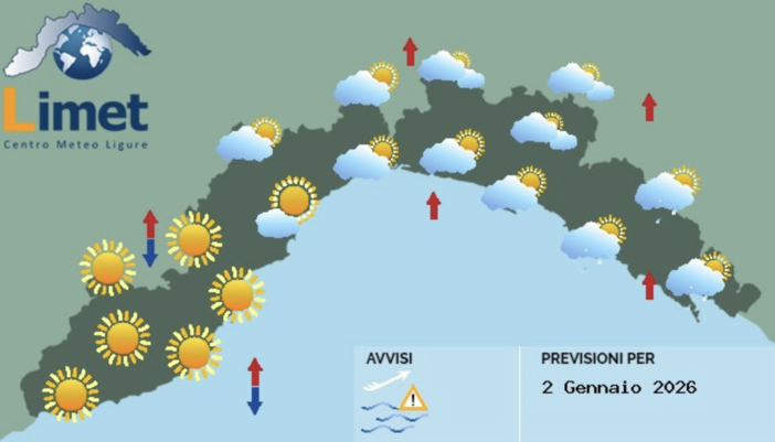 Meteo, torna il sole a Ponente, ancora qualche nuvolosità a Levante