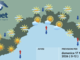 Meteo, domenica prevalentemente soleggiata sulla Liguria