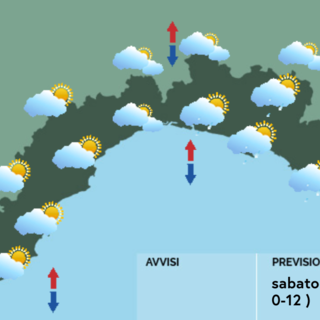 Meteo, al mattino rovesci moderati lungo la costa