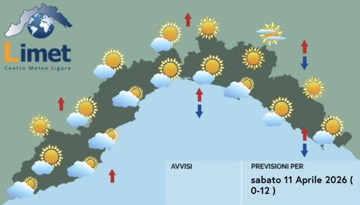 Meteo, sabato tra sole e nubi basse: anticiclone in indebolimento Meteo, sabato tra sole e nubi basse: anticiclone in indebolimento