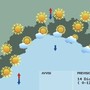 Meteo, l'anticiclone è ai saluti. In tutta la Liguria aumenta la nuvolosità Meteo, l'anticiclone è ai saluti. In tutta la Liguria aumenta la nuvolosità