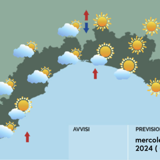 Meteo, al mattino cielo parzialmente nuvoloso sulla Liguria