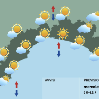 Meteo, ritorna il sole in tutta la Liguria: temperature in leggero aumento