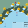 Meteo, al mattino nubi basse e possibili pioviggini sulla costa: schiarite nel pomeriggio Meteo, al mattino nubi basse e possibili pioviggini sulla costa: schiarite nel pomeriggio