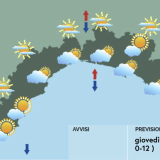 Meteo, ritorna un timido sole in Liguria: temperature in graduale rialzo