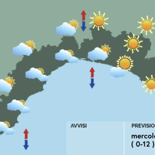 Meteo, schiarite in arrivo su tutta la regione