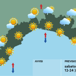 Meteo, al mattino cieli sereni su tutta la Liguria