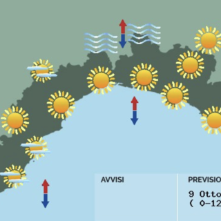 Meteo, continua l'alta pressione sulla Liguria. Cieli sereni e temperature stazionarie