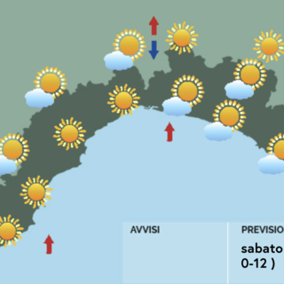 Meteo, week-end con giornate calde e soleggiate sulla costa