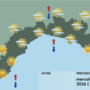 Meteo, alta pressione protagonista per tutta la settimana: cielo sereno su tutta la regione