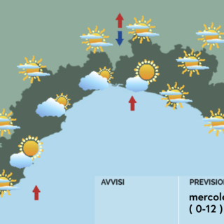 Meteo, ancora una giornata con temperature sopra la media