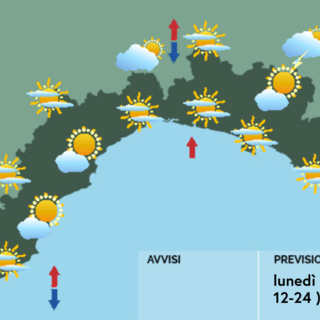 Meteo, al mattino cieli parzialmente nuvolosi lungo la costa