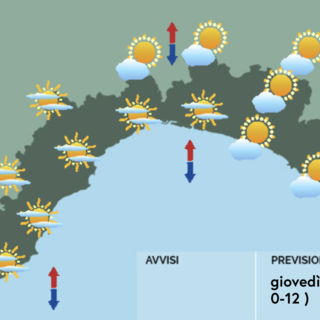 Meteo, cielo sereno o poco nuvoloso su tutta la Liguria