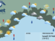 Meteo, cieli in prevalenza nuvolosi sulla Liguria a parte qualche sporadica schiarita