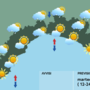 Meteo, piogge residue al mattino sul Savonese: nel pomeriggio rovesci nelle aree interne Meteo, piogge residue al mattino sul Savonese: nel pomeriggio rovesci nelle aree interne