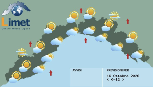 Meteo, nuvolosità sparsa e irregolare su tutta la Liguria Meteo, nuvolosità sparsa e irregolare su tutta la Liguria