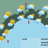 Meteo, al mattino nubi sparse su gran parte della Liguria Meteo, al mattino nubi sparse su gran parte della Liguria