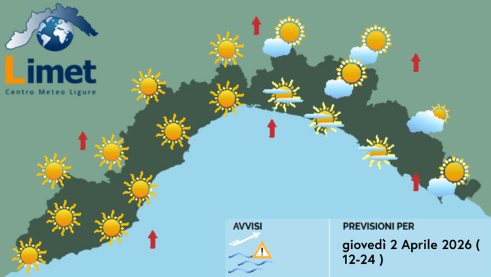 Meteo, al mattino cieli poco nuvolosi o velati su gran parte della Liguria