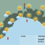 Meteo, il caldo non molla la presa: inizio settimana con temperature in lieve ulteriore aumento Meteo, il caldo non molla la presa: inizio settimana con temperature in lieve ulteriore aumento